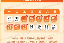 湖北发布中秋国庆出行指南 国庆头两天车流量最大图片