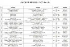最新！山东公布省直长期护理险定点机构名单图片