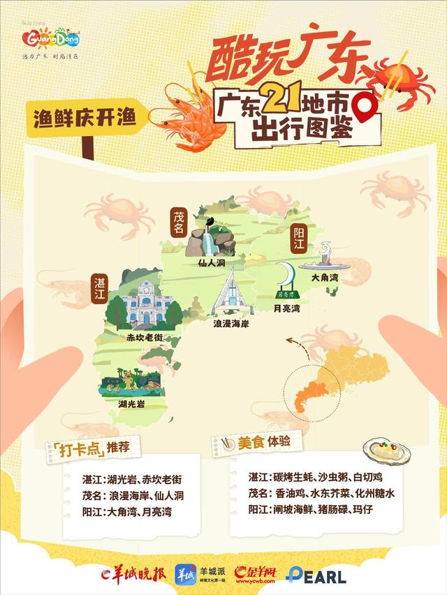 酷玩广东！开渔季引爆舌尖狂欢，解锁湛江、茂名、阳江的……