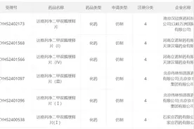 这款口服降糖药国内首仿获批，原研药将迎竞争新格局图片