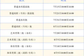 安徽高招志愿填报时间确定！图片