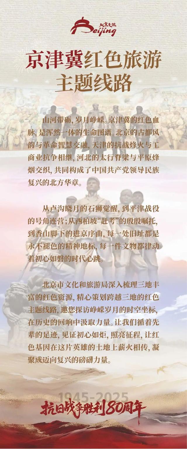 京津冀红色旅游主题线路