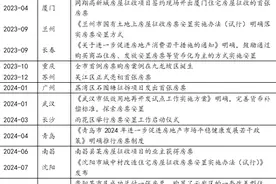 今年上海、广州等超40城推房票安置  促进需求释放、去库存图片