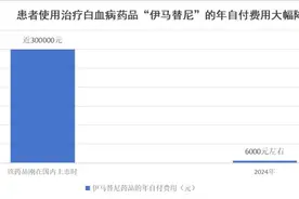 一年380元到底值不值？部分地区农村出现“退保潮”？国家医保局回应来了图片