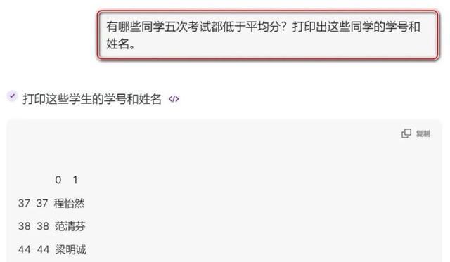 AI有用丨当老师遇见AI，成绩排名、分析一键搞定！