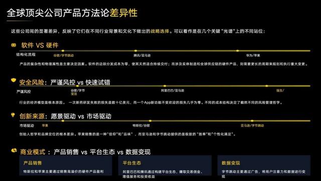 阿里达摩院闵蕾：做产品的逻辑已经变了！
