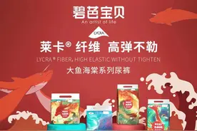 孕婴童博览会|玩偶、柔纸巾、滑板车!碧芭胖达系列享买赠活动！图片