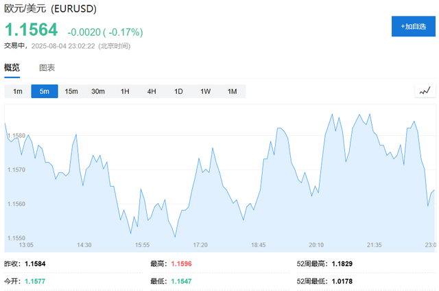 欧盟将对美贸易反制措施暂停6个月
