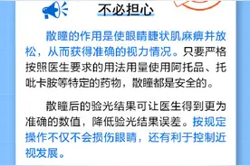散瞳对眼睛有害吗？图片