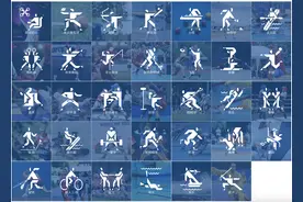 打开世运会“入门图册”，看看这些小众项目怎么玩图片