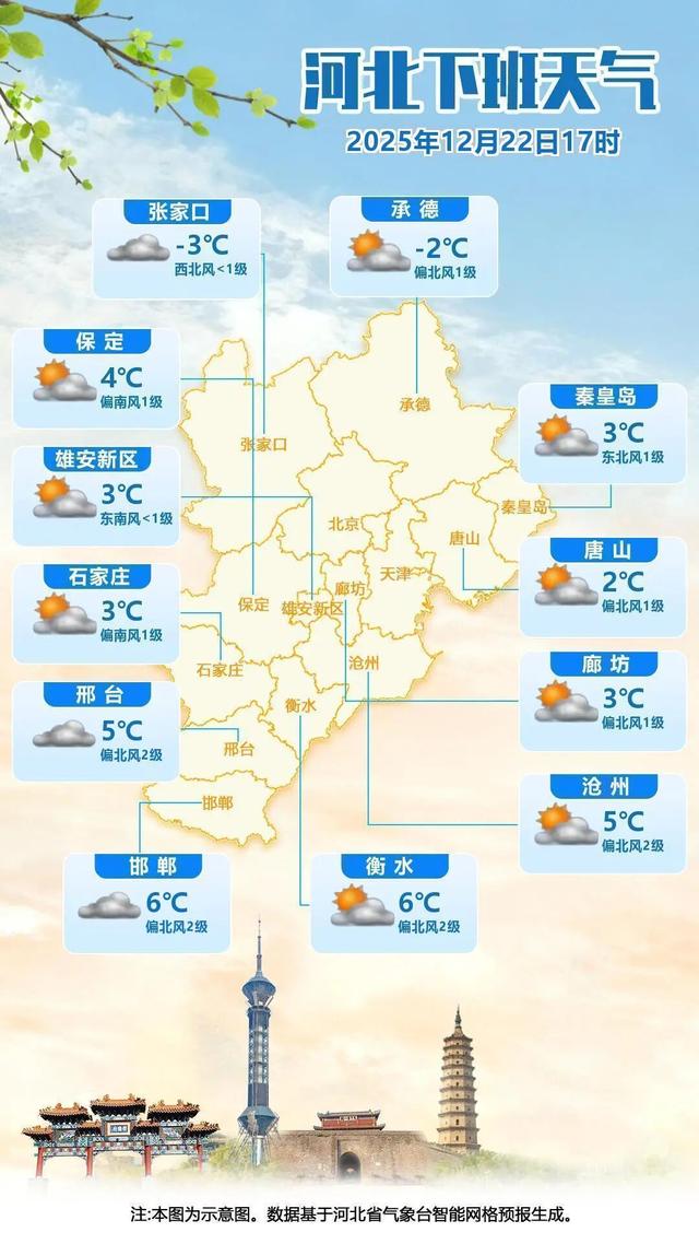 雨夹雪+最低-28℃！河北迎大范围雨雪，注意防寒保暖~