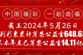【福彩知识知多少】叮！有一份“热门问答集锦”请您查收！图片