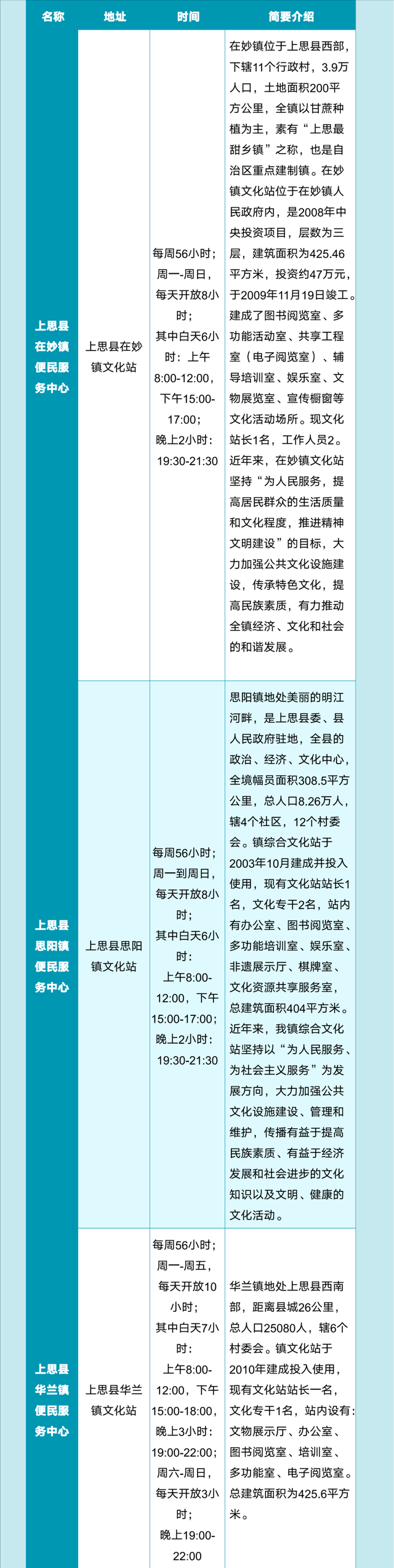 2025年9月热门演出、品质展览、休闲旅游信息丨一键游广西文旅资讯