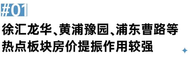 上海哪些板块新房房价逆势上涨