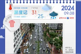 温度记｜三次登陆都是超强台风！“摩羯”对广东的影响将持续多久？图片