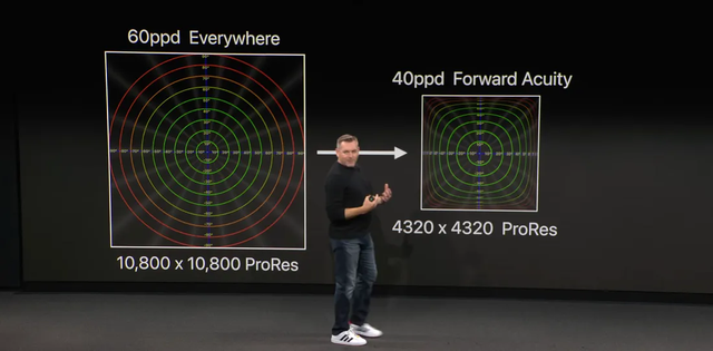 Vision Pro 沉浸式内容将迎爆发期，苹果首度公开8K视频制作流程