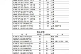 暑假50天，9月2日开学！珠海中小学最新校历出炉图片