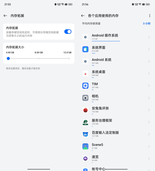 ��ԽPro����ȫ����ˮͰ�콢��һ��12����