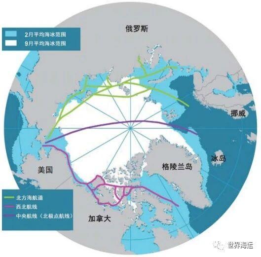 中欧北极快航将带来何种影响