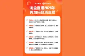 2024年淘宝直播成绩单：年活跃买家数超2亿 核心主播成交同比增长36%图片