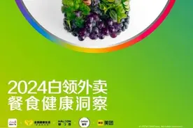 吃得好≠营养够！点外卖也要学会科学搭配，让营养更加均衡图片