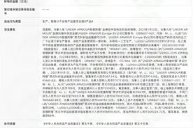 安德玛销售不合格服装被罚没超78万元图片