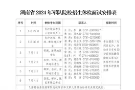 阳光高考 品质高招 |2024年湖南省军队院校招生军检控制分数线出炉图片