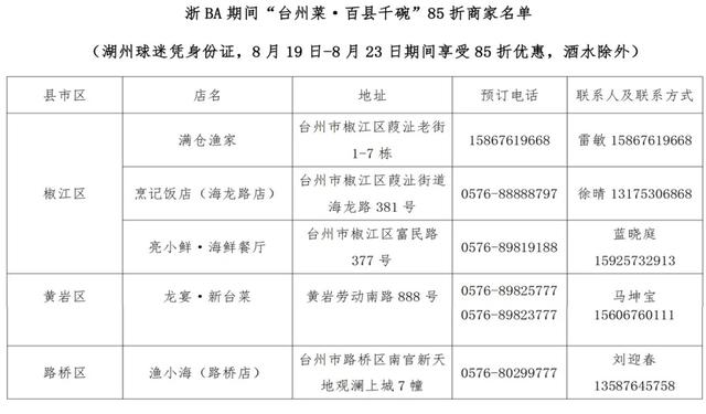 谢谢你，台州！湖州人，免票！优惠！