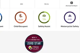 哪吒汽车启动小批量复产，聚焦海外但在东盟碰撞测试中获零星评价图片