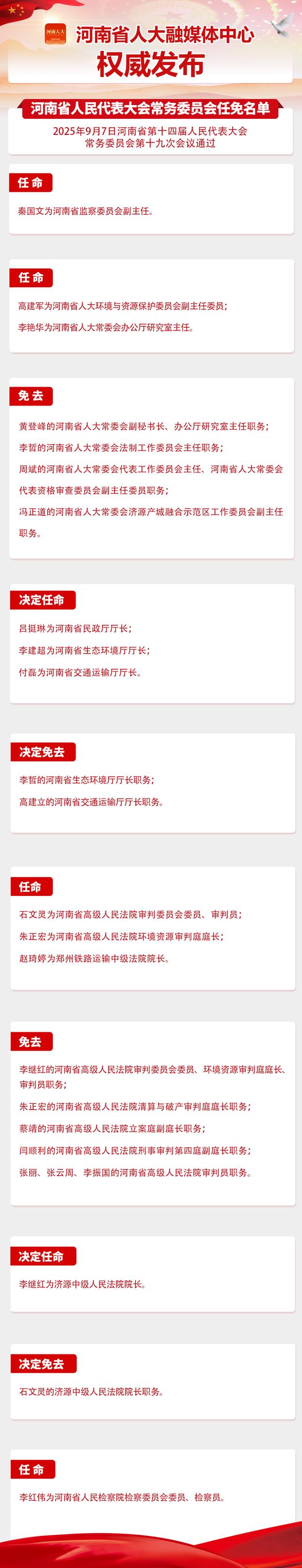 河南人大常委会通过一批人事任免