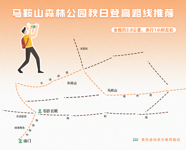 漫步彩虹、栈道追风，东湖徒步新线路美翻了！