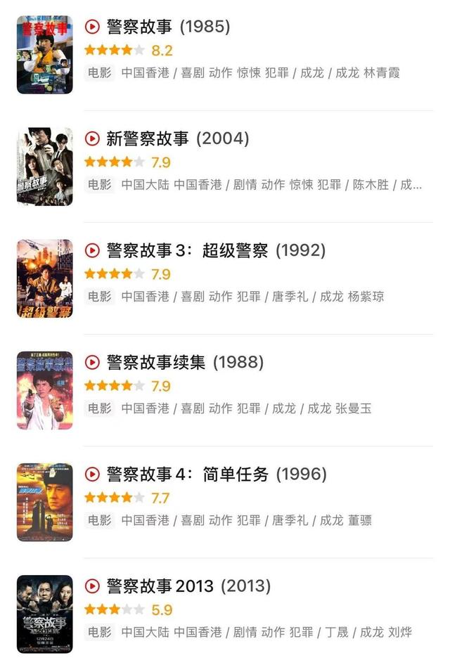 71岁成龙打了一场“翻身仗”