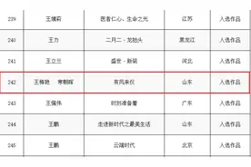 山东画院在“第十二届中国工笔画作品展”中斩获佳绩！图片