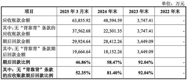 国产GPU龙头回应一切！