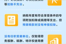 半岛聚焦｜3月1日起，可以退钱！这样做，还能多退一笔……最全攻略来了图片
