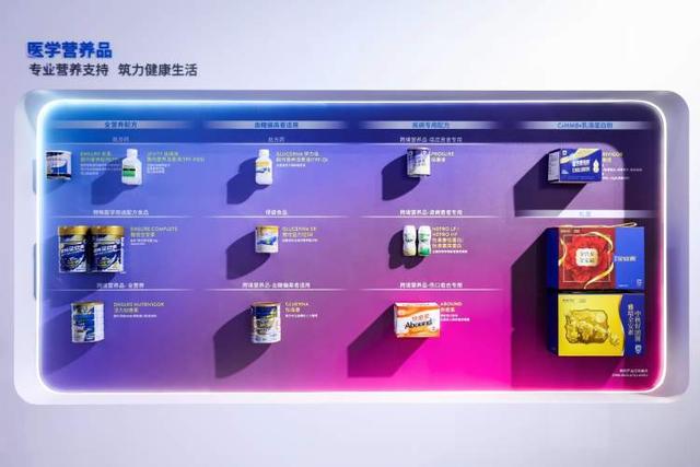 进博会上的银发经济新图景：不止“适老”，更要“悦老” ！打造银发经济创新成果的“试验田”