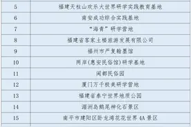 福建省教育厅公布两岸青少年研学基地等六项特色项目名单图片