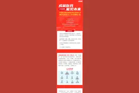 【社招】中国能建海外高层次人才招聘公告图片