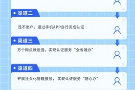 四川养老保险待遇领取资格认证 线上线下六大渠道可办理图片