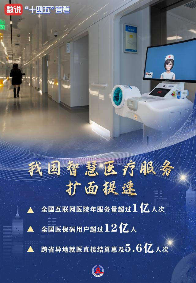 数说“十四五”答卷丨从这组数据，看数字中国建设成就