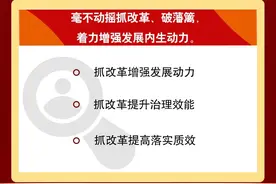 一图速览|2025年曲靖经济社会发展主要预期目标图片