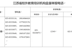 学生和家长：江苏省最新一期校外培训机构“黑白名单”来了，擦亮眼睛！图片