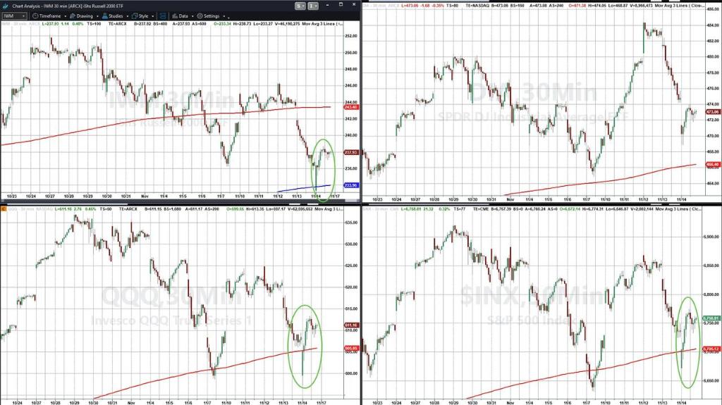 比特币独自沉沦的背后!黄金、科技股都有人抄底,只有比特币“一蹶不振”