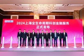 直击陆家嘴论坛图片