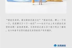 提前还房贷回温？有银行限制还款次数 购房者对“提前还”现分歧图片