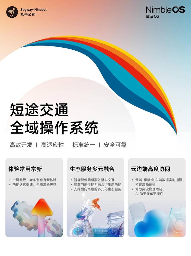 九号公司再进化：M5系列智能电摩亮相，凌波OS开启智慧出行新纪元