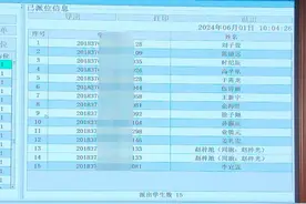 名单来了！青大附中举行电脑派位，报录比2.38：1图片