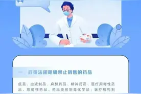 这些药品，禁止网络销售！图片