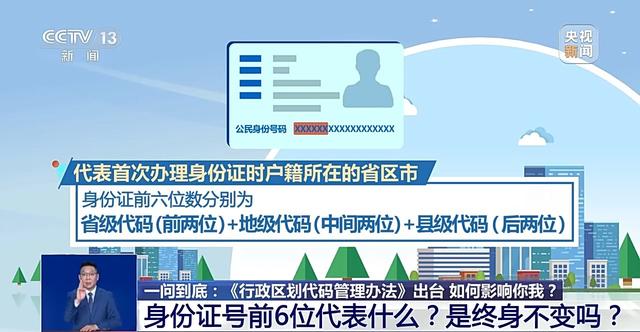 身份证号前6位代表什么你知道吗？是终身不变吗？