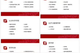 北大，学部拆分！图片